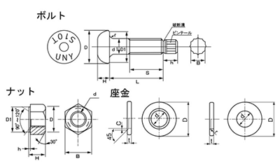 ユニタイト M20×60 高力TCボルト 80個入 未使用 Y4506857 高力ボルト m20の通販